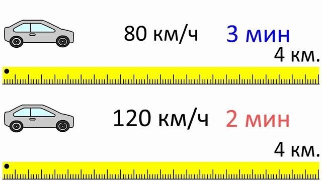 Как жить без суеты (Самосовершенствование #11) @user-lj5qh3ps1z смотреть онлайн