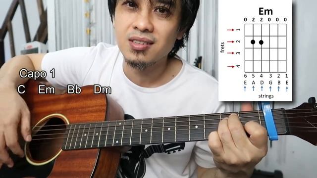 Arthur Nery 'PAGSAMO' chords guitar tutorial (no capo & with capo) смотреть онлайн
