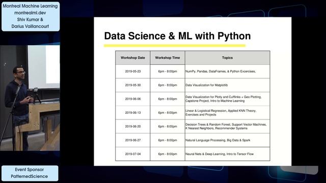Open Source Simulations with Python and Blended Learning Approaches to Data Science and ML смотреть онлайн
