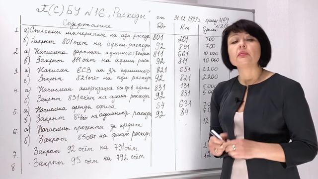 Занятие №9 — Учет расходов по элементам с использованием 8-го класса счетов — часть 2/2 смотреть онлайн
