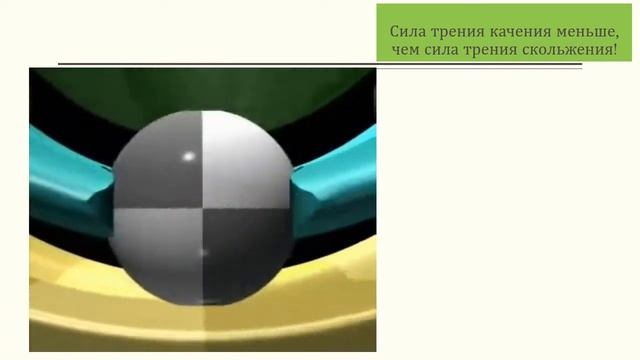 Сила трения смотреть онлайн