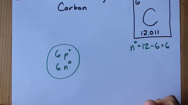 How to Draw the Bohr-Rutherford Diagram of Carbon смотреть онлайн
