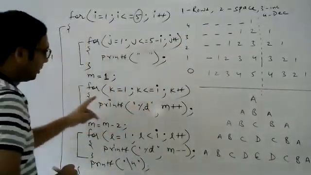 Print pyramid of digits and alphabets in C language | C programming video tutorial series смотреть онлайн