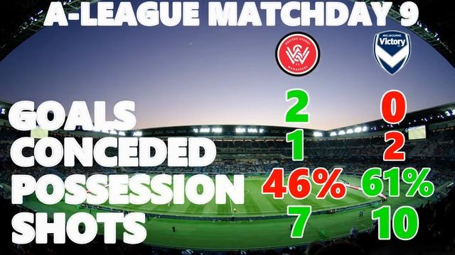 A-League Match Preview - Western Sydney Wanderers Vs Melbourne Victory
