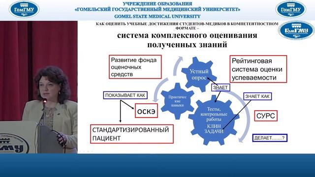 Непрерывное профессиональное медицинское образование и аттестация медицинских работников смотреть онлайн