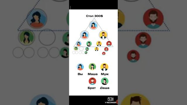 КАК ЗАРАБАТЫВАТЬ БЫСТРО В 2022 ГОДУ