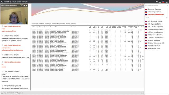 Планёрка Светланы Кожевниковой Работа с информационным листом смотреть онлайн