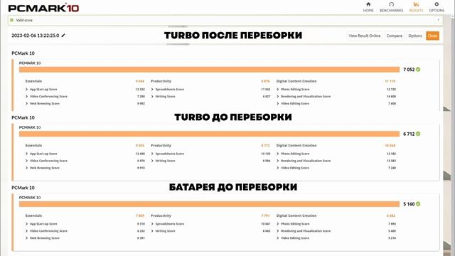 Купил ИГРОВОЙ ноутбук 2023 HP Victus 16 RTX 3060, а получил КАКТУС с i7 12700H p.s. #ХулиПлакать?! смотреть онлайн