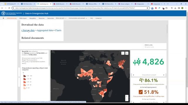 UN Datathon 2023 - Oblivious OH - Success: IDing a good data science problem & hypothesis testing смотреть онлайн