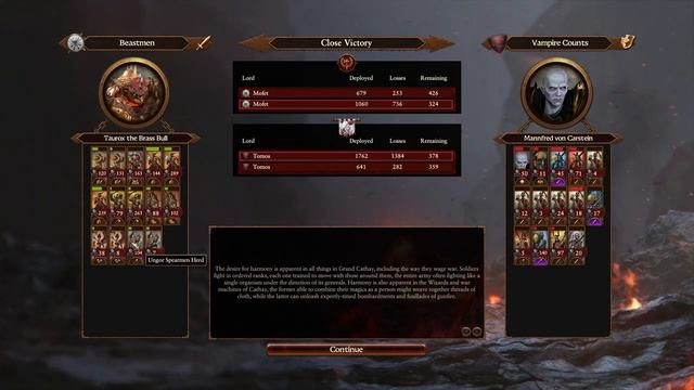 THE LADY WILLS THIS TOURNAMENT | New Pick & Ban System - Total War Warhammer 3 смотреть онлайн