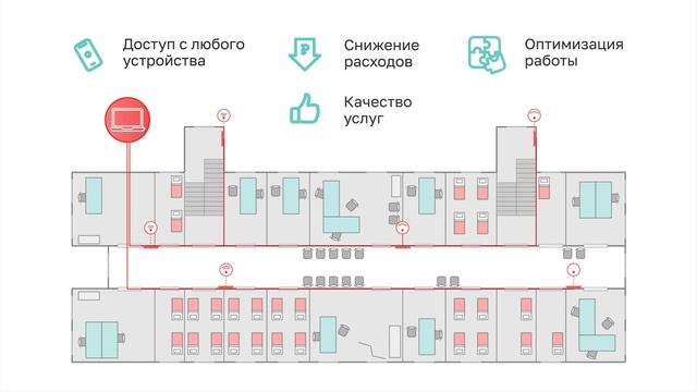 Как улучшить обслуживание пациентов? Узнайте о новом цифровом продукте и стоимость инфографики. смотреть онлайн
