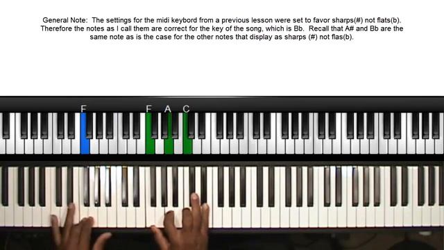 Jesus Saves - chords, patterns and progressions смотреть онлайн