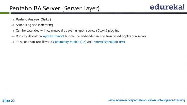 Pentaho BI Tutorial for Beginner | Edureka смотреть онлайн