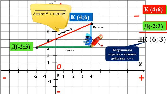 1 урок 9 класс геометрии для повторения в 1 четверти 9 класса. Изучение темы "ВЕКТОРЫ" смотреть онлайн