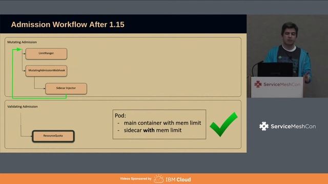 Collaboration is Important for Admission Webhooks in Service Meshes - Alejandro Pedraza, Buoyant смотреть онлайн