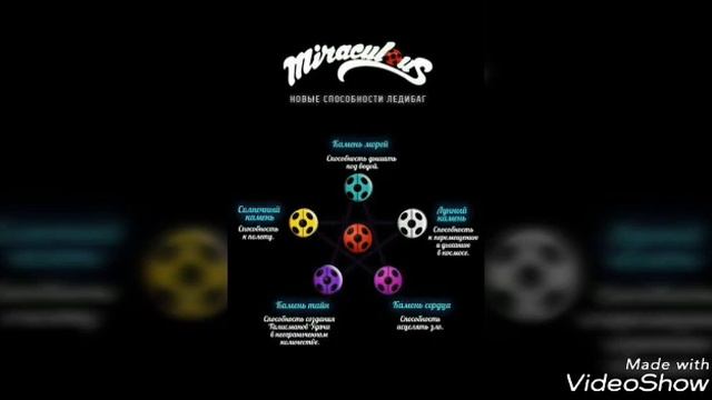 Кто такой Бражник? /Секреты Бражника. смотреть онлайн