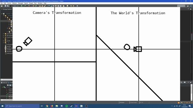 3D Graphics with Java and LWJGL 3: #3: Transformations смотреть онлайн
