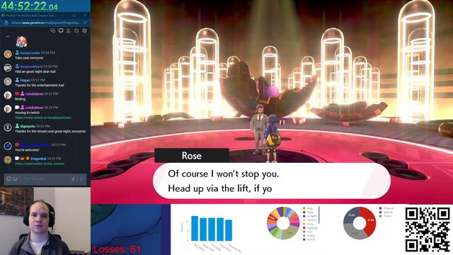 Grinding for Wins - Pokemon Sword Metronome Only (Day 11) смотреть онлайн