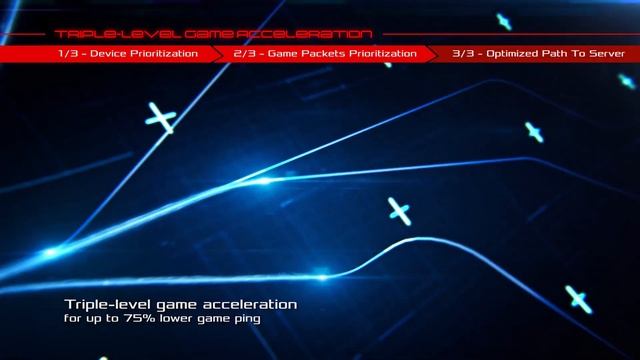 The ROG Rapture GT AC2900 - Your Next Gaming Router | ROG Singapore смотреть онлайн