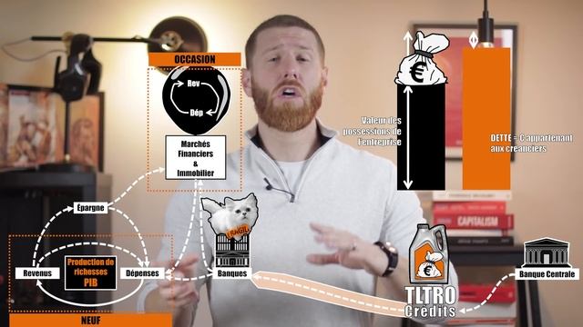 Le plan pour sauver l'économie du coco - Heu?reka смотреть онлайн