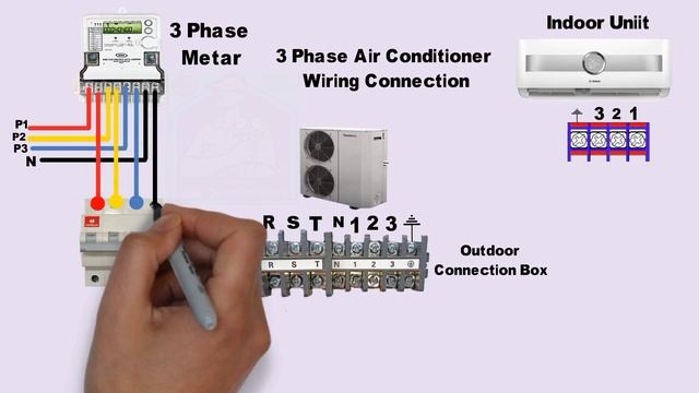 3 Phase Air Conditioner Wiring Connection Diagram Outdoor To Indoor || Three Phase Ac Ky Connection