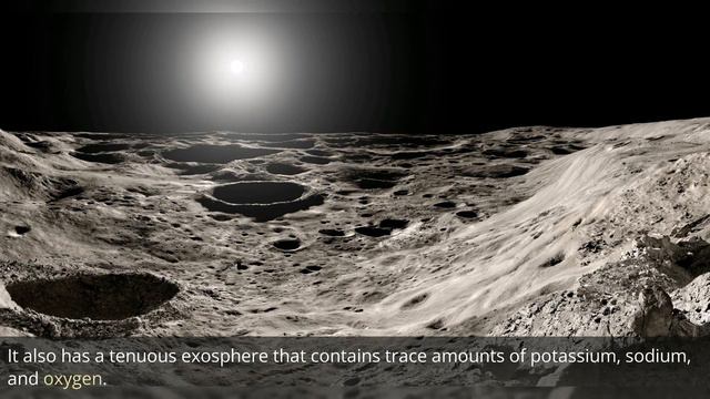A summary of Mercury, the smallest planet. смотреть онлайн