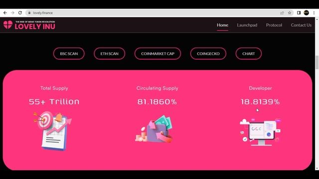 Lovely Swap one of the best project that can make you wealthier смотреть онлайн