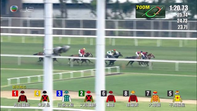 2018 Audemars Piguet QEII Cup International Group 1 2000m смотреть онлайн