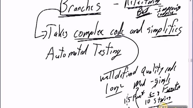 22 Scrum Java Development Agile Development Techniques 2 смотреть онлайн