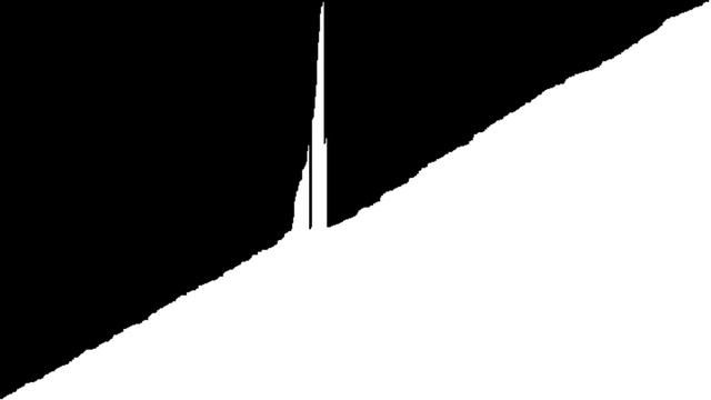 Rewritten GrailSort for Python - Sorting Visualization смотреть онлайн