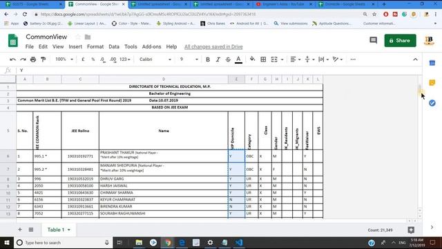 SGSITS cutoff based on common merit list Mponline DTE counseling 2019 seat allotment system смотреть онлайн