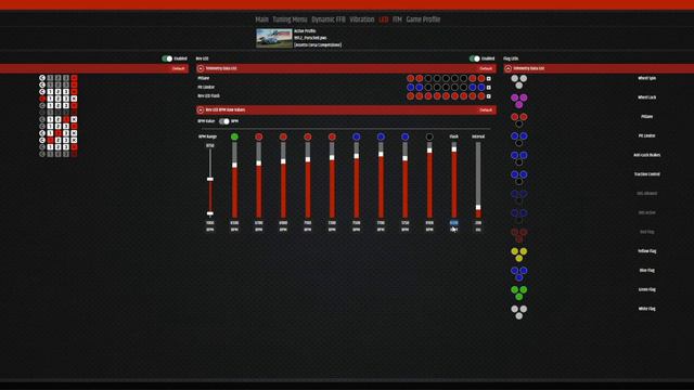 Fanalab - An Advanced Guide Into Getting The Most Out Of The Software.