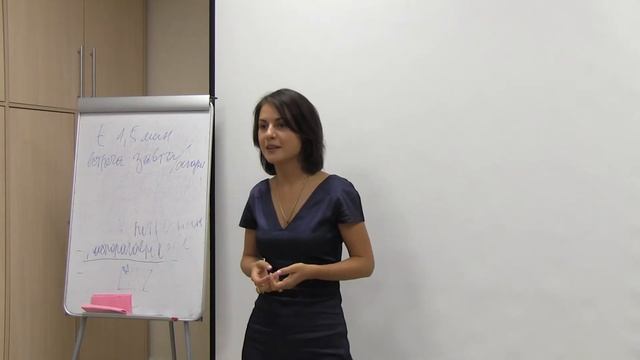 All Together школа, Как достичь Успеха. (часть 2) смотреть онлайн