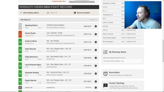 UFC 248: Сапарбек Сафаров vs. Родолфо Веера смотреть онлайн