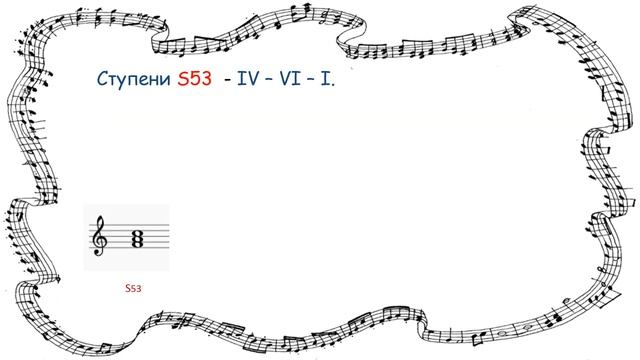 Обращения главных трезвучий в тональности. Сольфеджио. Дистанционное обучение смотреть онлайн
