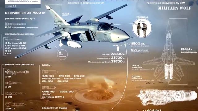 Как СУ 24 эсминец Дональд Кук ИСПУГАЛ ! смотреть онлайн