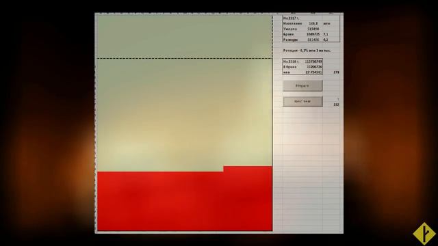 Что не так с "60% разводов" смотреть онлайн