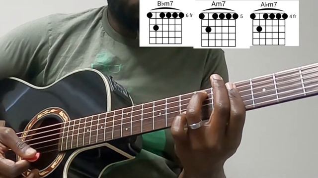 Kanye West - All Falls Down Guitar Lesson смотреть онлайн