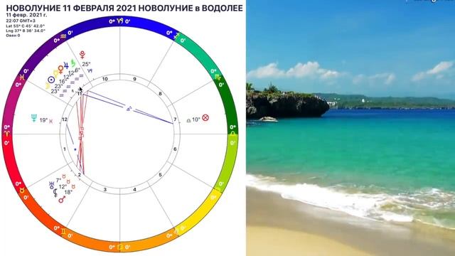 НОВЫЙ МИР!НОВОЛУНИЕ 11-12 ФЕВРАЛЯ 2021/ ГОД БЫКА 2021/МАГИЯ 12.02.2021/НОВОЛУНИЕ в ВОДОЛЕЕ/OLGA смотреть онлайн