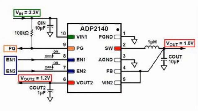 ADP2140: a pulse and line stabilizers in one ... смотреть онлайн