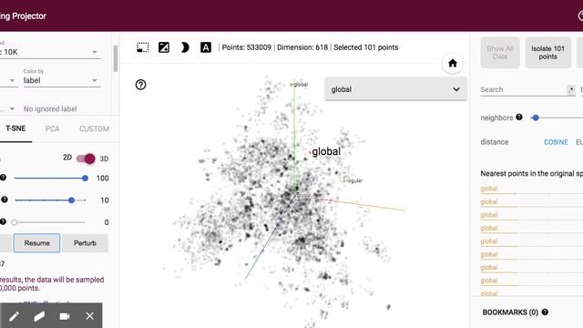 Tensorboard t-sne to visualize local and global fraud on accounting statements смотреть онлайн