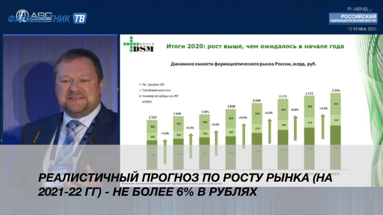 Сергей Шуляк: «Это не те прогнозы, на которые мы рассчитываем» смотреть онлайн
