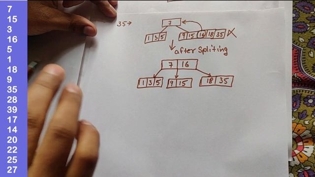 B Tree example in Data structure in Hindi | Construct B tree having degree(order) 5 смотреть онлайн