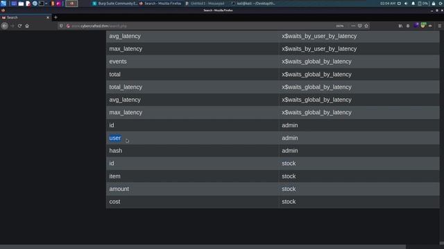 TryHackMe | CyberCrafted Room Walkthrough [Voice | Explained] смотреть онлайн