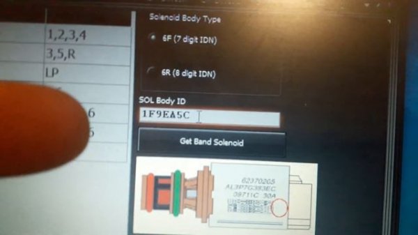 Расположение соленоидов 6F35