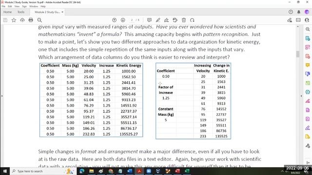 OLE, CLI Basics 6 September 2022 смотреть онлайн