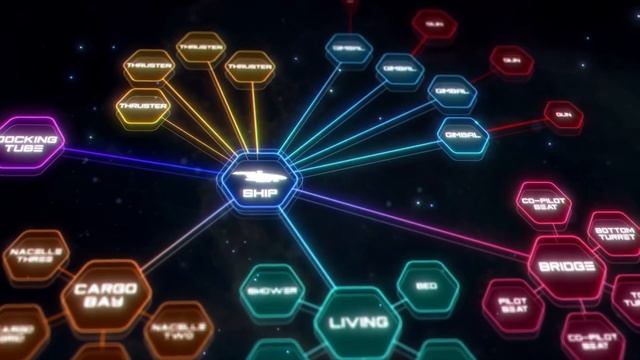 What to Expect from Server Meshing Pt 4: The Entity Graph смотреть онлайн