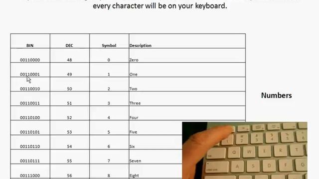 025 ASCII смотреть онлайн
