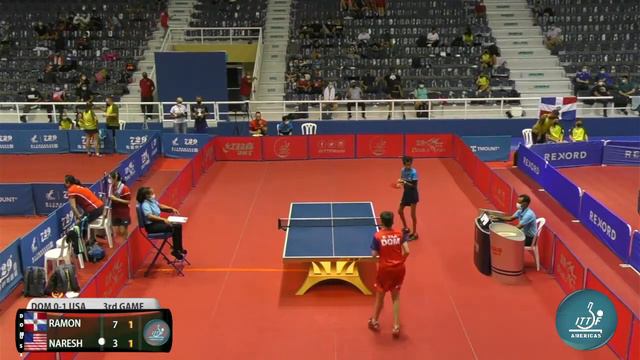 Nandan Naresh vs Ramon Vila смотреть онлайн