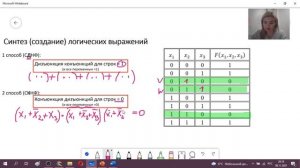 Синтез логических выражений (СКНФ и СДНФ)